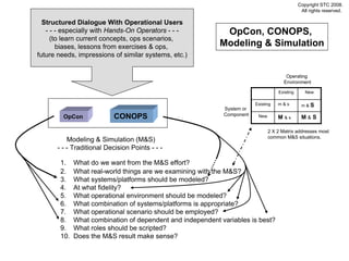 Copyright STC 2008.
                                                                                               All rights reserved.

  Structured Dialogue With Operational Users
   - - - especially with Hands-On Operators - - -           OpCon, CONOPS,
     (to learn current concepts, ops scenarios,
       biases, lessons from exercises & ops,               Modeling & Simulation
future needs, impressions of similar systems, etc.)


                                                                                       Operating
                                                                                      Environment

                                                                                   Existing      New

                                                                        Existing   m&s         m&S
                                                            System or
                                                            Component
        OpCon             CONOPS                                         New       M &s        M&S

                                                                               2 X 2 Matrix addresses most
                                                                               common M&S situations.
          Modeling & Simulation (M&S)
      - - - Traditional Decision Points - - -

       1.    What do we want from the M&S effort?
       2.    What real-world things are we examining with the M&S?
       3.    What systems/platforms should be modeled?
       4.    At what fidelity?
       5.    What operational environment should be modeled?
       6.    What combination of systems/platforms is appropriate?
       7.    What operational scenario should be employed?
       8.    What combination of dependent and independent variables is best?
       9.    What roles should be scripted?
       10.   Does the M&S result make sense?
 