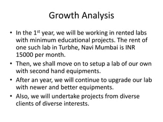Growth Analysis
• In the 1st year, we will be working in rented labs
with minimum educational projects. The rent of
one such lab in Turbhe, Navi Mumbai is INR
15000 per month.
• Then, we shall move on to setup a lab of our own
with second hand equipments.
• After an year, we will continue to upgrade our lab
with newer and better equipments.
• Also, we will undertake projects from diverse
clients of diverse interests.
 