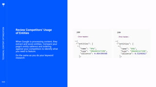 111
Review Competitors’ Usage
of Entities
When Google is processing content, they
extract and score entities. Compare your
page’s entity salience and ordering
against your competitors to identify what
you need to feature.
Do the same as you do your keyword
research.
TECHNICALCONTENTOPTIMIZATION
 