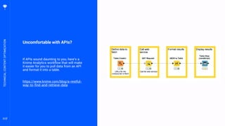 117
Uncomfortable with APIs?
If APIs sound daunting to you, here’s a
Knime Analytics workflow that will make
it easier for you to pull data from an API
and format it into a table.
https://www.knime.com/blog/a-restful-
way-to-find-and-retrieve-data
TECHNICALCONTENTOPTIMIZATION
 