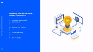 122
How to do effective Technical
Content Optimization
A. Determine Search Engine
Expectations
B. Optimize your Content
C. Test All the Things
D. Win the SERPs
TECHNICALCONTENTOPTIMIZATION
 