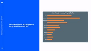 15
Yet The Question is Always How
Long Should Content Be?
TECHNICALCONTENTOPTIMIZATION
 
