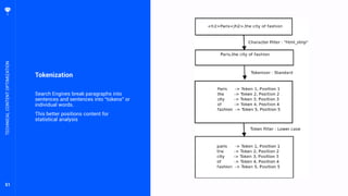 51
Tokenization
Search Engines break paragraphs into
sentences and sentences into “tokens” or
individual words.
This better positions content for
statistical analysis
TECHNICALCONTENTOPTIMIZATION
 