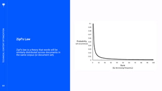 61
Zipf’s Law
Zipf’s law is a theory that words will be
similarly distributed across documents in
the same corpus (or document set).
TECHNICALCONTENTOPTIMIZATION
 