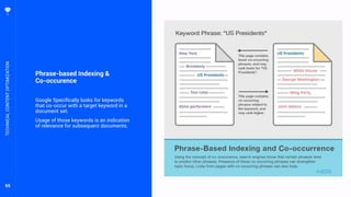 65
Phrase-based Indexing &
Co-occurence
Google Specifically looks for keywords
that co-occur with a target keyword in a
document set.
Usage of those keywords is an indication
of relevance for subsequent documents.
TECHNICALCONTENTOPTIMIZATION
 