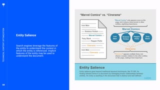 68
Entity Salience
Search engines leverage the features of
the entity to understand the context in
which the entity is referenced. Implicit
features of the entity may be used to
understand the document.
TECHNICALCONTENTOPTIMIZATION
 