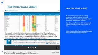 7878
Let’s Take it back to 2013
At minimum you should be pulling,
keywords, search volume, ranking
difficulty, co-occurring keywords, target
personas, need states, entities.
Check out my Persona-driven Keyword
research deck for how to pull most of
this.
https://www.slideshare.net/ipullrank/per
sona-driven-keyword-research/
 