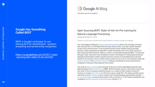 44
Google Has Something
Called BERT
BERT is Google’s technique for pre-
training NLP for classification, question
answering and named entity recognition.
https://ai.googleblog.com/2018/11/open
-sourcing-bert-state-of-art-pre.html
TECHNICALCONTENTOPTIMIZATION
 