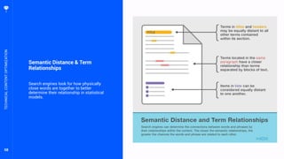58
Semantic Distance & Term
Relationships
Search engines look for how physically
close words are together to better
determine their relationship in statistical
models.
TECHNICALCONTENTOPTIMIZATION
 