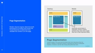 71
Page Segmentation
Modern Search engines determine both
prominence of content and review the
visual hierarchy to determine how
valuable the content is to the page.
TECHNICALCONTENTOPTIMIZATION
 