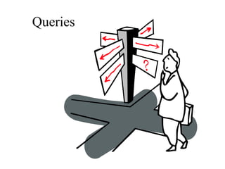 Queries

 