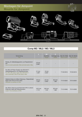 Comp M2 / ML2 / M3 / ML3
ERA-TAC 22
A BH G
Verwendung
Use
Bauhöhe
Height
Verlängerung
Offset
Best.-Nr. Hebel
Part # Lever
Best.-Nr. Mutter
Part # Nut
Niedrig, für Selbstladegewehre und Repetierbüch-
sen
Low, for semi-automatic rifles and bolt action rifles
23 mm
0.906“
– – – –
Für ARs mit Piston-System wie HK416/417,
Selbstladegewehre und Repetierbüchsen
For ARs with piston-upper like HK416/417,
semi-automatic rifles & bolt action rifles
31 mm
1.220“
16 mm
0.630“
– T1103-0016 T2103-0016
Optische Achse von offener Visierung u. Rotpunktvisier
liegen beim AR auf einer Höhe
Absolute co-witness on ARs
39 mm
1.535“
24 mm
0.945“
32,5 mm
1.280“
T1113-0024 T2113-0024
Die offene Visierung erscheint beim AR im unteren
Drittel der Optik des Rotpunktvisiers
Lower 1/3 co-witness on ARs
43,5 mm
1.713“
28,5 mm
1.122“
32,5 mm
1.280“
T1113-0028 T2113-0028
Montagen für Aimpoint
Mounts for Aimpoint
 