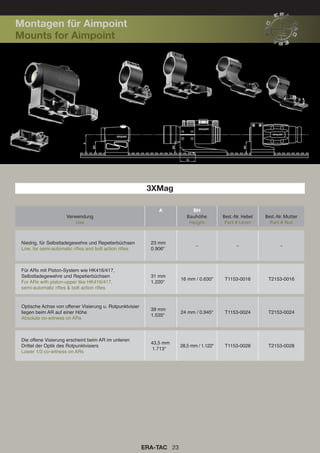 3XMag
A BH
Verwendung
Use
Bauhöhe
Height
Best.-Nr. Hebel
Part # Lever
Best.-Nr. Mutter
Part # Nut
Niedrig, für Selbstladegewehre und Repetierbüchsen
Low, for semi-automatic rifles and bolt action rifles
23 mm
0.906“
– – –
Für ARs mit Piston-System wie HK416/417,
Selbstladegewehre und Repetierbüchsen
For ARs with piston-upper like HK416/417,
semi-automatic rifles & bolt action rifles
31 mm
1.220“
16 mm / 0.630“ T1153-0016 T2153-0016
Optische Achse von offener Visierung u. Rotpunktvisier
liegen beim AR auf einer Höhe
Absolute co-witness on ARs
39 mm
1.535“
24 mm / 0.945“ T1153-0024 T2153-0024
Die offene Visierung erscheint beim AR im unteren
Drittel der Optik des Rotpunktvisiers
Lower 1/3 co-witness on ARs
43,5 mm
1.713“
28,5 mm / 1.122“ T1153-0028 T2153-0028
ERA-TAC 23
Montagen für Aimpoint
Mounts for Aimpoint
 