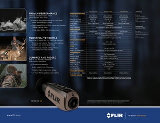 SCOUT III 240 SCOUT III 320 SCOUT III 640
SENSOR SPECIFICATIONS
Detector Type 240 × 180 VOx
Microbolometer
336 × 256 VOx
Microbolometer
640 × 512 VOx
Microbolometer
Video Refresh Rate 30Hz NTSC 60Hz NTSC 30Hz NTSC
Field of View (H x V) 24° × 18° 17° × 13° 18° × 14°
Focal Length 13 mm Fixed Focus 19mm Fixed Focus 35mm Fixed Focus
Start up < 1.5 seconds
Image Processing FLIR Proprietary Digital Detail Enhancement™
USER INTERFACE
Zoom Button Freeze Frame 2X Zoom 2X, 4X Zoom
Video Detection Palettes Black Hot, White Hot, InstAlert™ and Graded Fire
Brightness Multiple Brightness Levels
Task Light LED (operational when imager power off )
SYSTEM SPECIFICATIONS
Display 640 X 480
Video Output NTSC composite video
POWER
Battery Type Internal Li-Ion Cell
Battery Life (Operating) >5 hours, Auto-off after 5 minutes of non-use
ENVIRONMENTAL
Rating IP-67, Submersible
Operating Temp. -4°F to 122°F (-20°C to 50°C)
Storage Temp. -40°F to 140°F (-40°C to 60°C)
PHYSICAL
Weight (incl. lens) 12 oz (340 g)
Size (L × W × H) 6.70” x 2.31”x 2.44”
Color (housing) Flat Dark Earth
Country Of Origin USA
RANGE PERFORMANCE
Detect Man (1.8 m × 0.5 m) 380yd (350m) 600yd (550m) 1200yd (1140m)
PACKAGES INCLUDE
Handheld Thermal Camera,USB Power Adapter/Charger,Wrist strap, Custom
Video out cable (320 & 640 version), USB Cable, Quick Start Guide, Molle bag
www.flir.com
SCOUT III
AMERICAS
Billerica
25 Esquire Road
N. Billerica, MA 01862
USA
1-866-404-5627
CORPORATE
HEADQUARTERS
Portland
27700 SE Parkway Ave.
Wilsonville, OR 97070
USA
877-773-3547
Equipment described herein requires US Government authorization for export purposes.
Diversion contrary to US law is prohibited. Specifications are subject to change without
notice. ©2016 FLIR Systems, Inc. All rights reserved. (Updated 05/26/16)
PROVEN PERFORMANCE
Identify predators and track
game better than ever
•	 Detects heat signatures up to 1200 yards
away, depending on model
•	 High speed 60Hz or 30Hz frame rate displays
lifelike thermal video
•	 Crisp, clear 640 x 480 display screen
POWERFUL, YET SIMPLE
Starts up in seconds, no training required
•	 Easy-to-use buttons: Power, color palettes,
E-Zoom and screen brightness
•	 Fast startup extends battery life by
eliminating need for standby
COMPACT AND RUGGED
Fits in any pocket, weather
and impact-resistant
•	 Single hand operation
•	 Light weight, only 12 ounces
•	 Weather-tight, ergonomic design
•	 >5-hour Rechargeable Li-ion battery
 