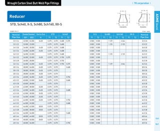 Wrought Carbon Steel Butt Weld Pipe Fittings | TK corporation |
ASME(Inch)
060
061
(Unit : inch)ASME B16.9
STD, Sch40, X-S, Sch80, Sch160, XX-S
Reducer
Nominal
Pipe Size
OutsideDiameter End to End STD Sch40
OD1 H T1 T2 T1 T2OD2
32 X 24
32 X 22
34 X 30
34 X 26
34 X 22
36 X 32
36 X 28
36 X 24
38 X 34
38 X 30
38 X 26
40 X 36
40 X 32
40 X 28
42 X 38
42 X 34
42 X 30
44 X 40
44 X 36
44 X 32
46 X 42
46 X 38
46 X 34
48 X 44
48 X 40
48 X 36
32.000
32.000
34.000
34.000
34.000
36.000
36.000
36.000
38.000
38.000
38.000
40.000
40.000
40.000
42.000
42.000
42.000
44.000
44.000
44.000
46.000
46.000
46.000
48.000
48.000
48.000
24.000
22.000
30.000
26.000
22.000
32.000
28.000
24.000
34.000
30.000
26.000
36.000
32.000
28.000
38.000
34.000
30.000
40.000
36.000
32.000
42.000
38.000
34.000
44.000
40.000
36.000
24.00
24.00
24.00
24.00
24.00
24.00
24.00
24.00
24.00
24.00
24.00
24.00
24.00
24.00
24.00
28.00
28.00
28.00
28.00
0.375
0.375
0.375
0.375
0.375
0.375
0.375
0.375
0.375
0.375
0.375
0.375
0.375
0.375
0.375
0.375
0.375
0.375
0.375
0.375
0.375
0.375
0.375
0.375
0.375
0.375
0.375
0.375
0.375
0.375
0.375
0.375
0.375
0.375
0.375
0.375
0.375
0.375
0.375
0.375
0.375
0.375
0.375
0.375
0.375
0.375
0.375
0.375
0.375
0.375
0.375
0.375
0.688
0.688
0.688
0.688
0.688
0.750
0.750
0.750
0.375
0.375
0.375
0.688
0.750
0.688
0.688
0.750
0.688
0.688
0.750
X-S
T1 T2
Sch80
T1 T2
Sch160
T1 T2
XX-S
T1 T2
Nominal
Pipe Size
0.500
0.500
0.500
0.500
0.500
0.500
0.500
0.500
0.500
0.500
0.500
0.500
0.500
0.500
0.500
0.500
0.500
0.500
0.500
0.500
0.500
0.500
0.500
0.500
0.500
0.500
0.500
0.500
0.500
0.500
0.500
0.500
0.500
0.500
0.500
0.500
0.500
0.500
0.500
0.500
0.500
0.500
0.500
0.500
0.500
0.500
0.500
0.500
0.500
0.500
0.500
0.500
1.129
1.125
1.125
1.129
2.344
2.125
2.125
2.344
32X24
32X22
34X30
34X26
34X22
36X32
36X28
36X24
38X34
38X30
38X26
40X36
40X32
40X28
42X38
42X34
42X30
44X40
44X36
44X32
46X42
46X38
46X34
48X44
48X40
48X36
 