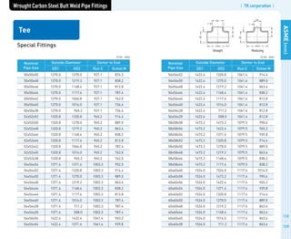 | TK corporation |
ASME(mm)
(Unit : mm)
Nominal
Pipe Size
Outside Diameter
OD1 OD2
Denter to End
Run C Outlet M
56x56x52
56x56x50
56x56x48
56x56x46
56x56x44
56x56x40
56x56x28
56x56x20
58x58x58
58x58x56
58x58x54
58x58x52
58x58x50
58x58x48
58x58x46
58x58x44
60x60x60
60x60x58
60x60x56
60x60x54
60x60x52
60x60x50
60x60x48
60x60x46
60x60x40
60x60x28
1422.4
1422.4
1422.4
1422.4
1422.4
1422.4
1422.4
1422.4
1473.2
1473.2
1473.2
1473.2
1473.2
1473.2
1473.2
1473.2
1524.0
1524.0
1524.0
1524.0
1524.0
1524.0
1524.0
1524.0
1524.0
1524.0
1320.8
1270.0
1219.2
1168.4
1117.6
1016.0
711.2
508.0
1473.2
1422.4
1371.6
1320.8
1270.0
1219.2
1168.4
1117.6
1524.0
1473.2
1422.4
1371.6
1320.8
1270.0
1219.2
1168.4
1016.0
711.2
1041.4
1041.4
1041.4
1041.4
1041.4
1041.4
1041.4
1041.4
1079.5
1079.5
1079.5
1079.5
1079.5
1079.5
1079.5
1079.5
1117.6
1117.6
1117.6
1117.6
1117.6
1117.6
1117.6
1117.6
1117.6
1117.6
914.4
889.0
863.6
838.2
812.8
812.8
812.8
812.8
990.6
965.2
939.8
914.4
889.0
863.6
838.2
838.2
1016.0
990.6
965.2
939.8
914.4
889.0
863.6
863.6
863.6
863.6
138
139
Wrought Carbon Steel Butt Weld Pipe Fittings
(Unit : mm)
Nominal
Pipe Size
Outside Diameter
OD1 OD2
Denter to End
Run C Outlet M
50x50x50
50x50x48
50x50x46
50x50x44
50x50x42
50x50x40
50x50x38
52x52x52
52x52x50
52x52x48
52x52x46
52x52x44
52x52x42
52x52x40
52x52x38
54x54x54
54x54x52
54x54x50
54x54x48
54x54x46
54x54x44
54x54x40
54x54x28
54x54x20
56x56x56
56x56x54
1270.0
1270.0
1270.0
1270.0
1270.0
1270.0
1270.0
1320.8
1320.8
1320.8
1320.8
1320.8
1320.8
1320.8
1320.8
1371.6
1371.6
1371.6
1371.6
1371.6
1371.6
1371.6
1371.6
1371.6
1422.4
1422.4
1270.0
1219.2
1168.4
1117.6
1066.8
1016.0
965.2
1320.8
1270.0
1219.2
1168.4
1117.6
1066.8
1016.0
965.2
1371.6
1320.8
1270.0
1219.2
1168.4
1117.6
1016.0
711.2
508.0
1422.4
1371.6
927.1
927.1
927.1
927.1
927.1
927.1
927.1
965.2
965.2
965.2
965.2
965.2
965.2
965.2
965.2
1003.3
1003.3
1003.3
1003.3
1003.3
1003.3
1003.3
1003.3
1003.3
1041.4
1041.4
876.3
838.2
812.8
787.4
762.0
736.6
736.6
914.4
889.0
863.6
838.2
812.8
787.4
762.0
762.0
952.5
914.4
889.0
863.6
838.2
812.8
787.4
787.4
787.4
965.2
939.8
Special Fittings
Tee
 