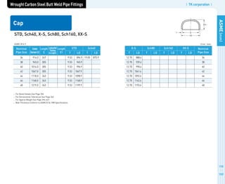 | TK corporation |
ASME(mm)
(Unit : mm)
X-S
T I.D
Sch80
T I.D
Sch160
T I.D
XX-S
T I.D
Nominal
Pipe Size
12.70
12.70
12.70
12.70
12.70
12.70
12.70
888.6
939.6
990.6
1041.6
1092.6
1142.6
1193.6
36
38
40
42
44
46
48
158
159
Wrought Carbon Steel Butt Weld Pipe Fittings
ASME B16.9
Nominal
Pipe Size
Outside
DiameterO.D
Length
E
LimitingWall
Thickness
forLengthE
Length
E1
STD, Sch40, X-S, Sch80, Sch160, XX-S
Cap
36
38
40
42
44
46
48
914.0
965.0
1016.0
1067.0
1118.0
1168.0
1219.0
267
305
305
305
343
343
343
9.53
9.53
9.53
9.53
9.53
9.53
9.53
894.9
945.9
996.9
1047.9
1098.9
1148.9
1199.9
19.05 875.9
STD
T I.D
Sch40
T I.D
For Bevel Details See Page 356
For Dimensional Tolerances See Page 362
For Approx Weight See Page 394~421
Wall Thickness Conform to ASME B 36.10M Specifications
 