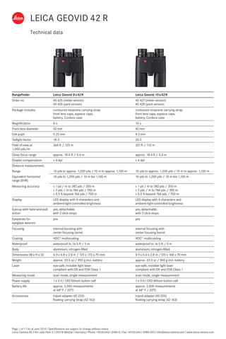 Technical data
Page 1 of 1 I As at June 2016 I Specifications are subject to change without notice
Leica Camera AG I Am Leitz-Park 5 I 35578 Wetzlar I Germany I Phone +49 (0) 6441-2080-0 I Fax +49 (0) 6441-2080-333 I info@leica-camera.com I www.leica-camera.com
Rangefinder Leica Geovid 8 x 42 R Leica Geovid 10 x 42 R
Order no. 40 425 (meter version)
40 426 (yard version)
40 427 (meter version)
40 428 (yard version)
Package includes contoured neoprene carrying strap
front lens caps, eypiece caps,
battery, Cordura case
contoured neoprene carrying strap
front lens caps, eypiece caps,
battery, Cordura case
Magnification 8 x 10 x
Front lens diameter 42 mm 42 mm
Exit pupil 5.25 mm 4.2 mm
Twilight factor 18.3 20.5
Field of view at
1,000 yds/m
368 ft / 125 m 331 ft / 110 m
Close focus range approx. 18.4 ft / 5.6 m approx. 18.4 ft / 5.6 m
Diopter compensation ± 4 dpt ± 4 dpt
Distance measurement:
Range 10 yds to approx. 1,200 yds /10 m to approx. 1,100 m 10 yds to approx. 1,200 yds /10 m to approx. 1,100 m
Equivalent horizontal
range (EHR)
10 yds to 1,200 yds / 10 m bis 1,100 m 10 yds to 1,200 yds / 10 m bis 1,100 m
Measuring accuracy ± 1 yd / m to 382 yds / 350 m
± 2 yds / m to 766 yds / 700 m
± 0,5 % beyond 766 yds / 700 m
± 1 yd / m to 382 yds / 350 m
± 2 yds / m to 766 yds / 700 m
± 0,5 % beyond 766 yds / 700 m
Display LED display with 4 characters and
ambient-light-controlled brightness
LED display with 4 characters and
ambient-light-controlled brightness
Eyecup with twist-and-pull
action
yes, detachable,
with 2 click-stops
yes, detachable,
with 2 click-stops
Eyepieces for
eyeglass wearers
yes yes
Focusing internal focusing with
center focusing barrel
internal focusing with
center focusing barrel
Coating HDC®
multicoating HDC®
multicoating
Waterproof waterproof to 16.5 ft / 5 m waterproof to 16.5 ft / 5 m
Body aluminium, nitrogen-filled aluminium, nitrogen-filled
Dimensions (W x H x D) 4.9 x 6.8 x 2.8 in / 125 x 173 x 70 mm  4.9 x 6.6 x 2.8 in /125 x 168 x 70 mm  
Weight approx. 33.5 oz / 950 g incl. battery approx. 33.3 oz / 945 g incl. battery
Laser eye-safe, invisible light laser
compliant with EN and FDA Class 1
eye-safe, invisible light laser
compliant with EN and FDA Class 1
Measuring mode scan mode, single measurement scan mode, single measurement
Power supply 1 x 3 V/ CR2 lithium button cell 1 x 3 V/ CR2 lithium button cell
Battery life approx. 2,000 measurements
at 68° F / 20°C
approx. 2,000 measurements
at 68° F / 20°C
Accessories tripod adapter (42 220)
floating carrying strap (42 163)
tripod adapter (42 220)
floating carrying strap (42 163)
LEICA GEOVID 42 R
 