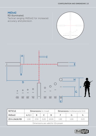 configuration and dimensions | 13
D
A C
E
H
B
G
F
E
MilDot2
RD illuminated.
Tactical ranging MilDot2 for increaced
accuracy and precision.
Reticle Dimensions (in mrad) Dimensions (m/distance(x) [m])
MilDot2 A, E, I B C D F G h
ZD 6-24x56 RD 1.00 0.50 0.20 10.00 1.82 1.00 0.25
Dimensions are valid for 12x power
3004005006007008009001000
 
