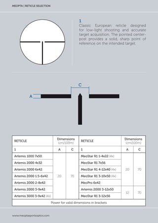 www.meoptasportsoptics.com
MEOPTA | RETICLE SELECTION
1
Classic European reticle designed
for low-light shooting and accurate
target acquisition. The pointed center-
post provides a solid, sharp point of
reference on the intended target.
Reticle
Dimensions
(cm/100m)
Reticle
Dimensions
(cm/100m)
1 A C 1 A C
Artemis 1000 7x50
20 70
MeoStar R1 1-4x22 (4x)
20 70
Artemis 2000 4x32 MeoStar R1 7x56
Artemis 2000 6x42 MeoStar R1 4-12x40 (4x)
Artemis 2000 1.5-6x42 MeoStar R1 3-10x50 (4x)
Artemis 2000 2-8x42 MeoPro 6x42
Artemis 2000 3-9x42 Artemis 2000 3-12x50
12 70
Artemis 3000 3-9x42 (4x) MeoStar R1 3-12x56
Power for valid dimensions in brackets
A
C
 