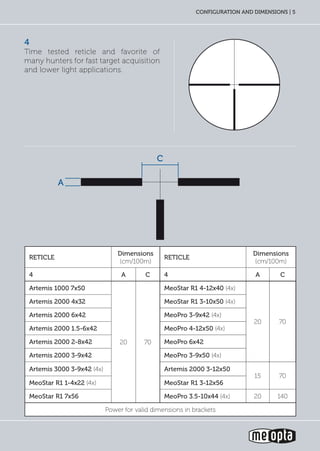 configuration and dimensions | 5
4
Time tested reticle and favorite of
many hunters for fast target acquisition
and lower light applications.
A
C
Reticle
Dimensions
(cm/100m)
Reticle
Dimensions
(cm/100m)
4 A C 4 A C
Artemis 1000 7x50
20 70
MeoStar R1 4-12x40 (4x)
20 70
Artemis 2000 4x32 MeoStar R1 3-10x50 (4x)
Artemis 2000 6x42 MeoPro 3-9x42 (4x)
Artemis 2000 1.5-6x42 MeoPro 4-12x50 (4x)
Artemis 2000 2-8x42 MeoPro 6x42
Artemis 2000 3-9x42 MeoPro 3-9x50 (4x)
Artemis 3000 3-9x42 (4x) Artemis 2000 3-12x50
15 70
MeoStar R1 1-4x22 (4x) MeoStar R1 3-12x56
MeoStar R1 7x56 MeoPro 3.5-10x44 (4x) 20 140
Power for valid dimensions in brackets
 