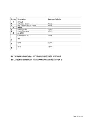 Sr. No Description Maximum Velocity
A STEAM
1 Saturated Steam 40m/s
2 Wet Steam/Exhaust Steam 30m/s
B Water
1 Pump Suction 1.5m/s
2 Pump Discharge 3.0m/s
C Air LINE
Compressed air 15m/s
D
Oil
1
LDO 2.0m/s
2
HFO 1.5m/s
2.0 THERMAL INSULATION – REFER ANNEXURE-VIII TO SECTION-C
3.0 LAYOUT REQUIREMENT – REFER ANNEXURE-VIII TO SECTION-C
Page 303 of 1054
 