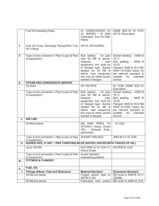 1
Fuel Oil Unloading Pipes
Fuel Oil Pump Discharge Piping/Other Fuel
Oil / Piping
IS 1239/IS1978/API 5L
Gr. B(ERW) / IS 3589
Fabricated from IS 2062
Plates
API 5L GR.B (ERW)
ASME B36.10/ IS 1978/
API 5L /Equivalent
2 Type of end connection ( Pipe to pipe & Pipe
to equipment )
Butt welded for pipe
size 65 NB & above;
however, near
equipment, this shall be
of flanged type. Socket
welded for 50 NB &
below; near equipment
this may be either socket
welded or flanged.
Socket welding – ANSI B
16.11
Butt welding – ANSI B
16.25
Flanged- ANSI B 16.5 /BS
4504 / IS 6392; Class- As
per relevant standard &
suitable for intended
service
b. STEAM AND CONDENSATE SERVICE
All Sizes SA 106 GR.B IS 1239/ ASME B36.10/
Equivalent
Type of end connection ( Pipe to pipe & Pipe
to equipment )
Butt welded for pipe
size 65 NB & above;
however, near
equipment, this shall be
of flanged type. Socket
welded for 50 NB &
below; near equipment
this may be either socket
welded or flanged.
Socket welding – ANSI B
16.11
Butt welding – ANSI B
16.25
Flanged- ANSI B 16.5/ BS
4504/ IS 6392; Class- As
per relevant standard &
suitable for intended
service
c. AIR LINE
25 NB & below MS ERW PIPES TO
IS1239(1) Heavy Grade
(GI) , Screwed Ends,
galvanized
IS 1239
Type of end connection ( Pipe to pipe & Pipe
to equipment )
SOCKET WELDED ANSI B 2.1/ IS 1239
d. BURIED PIPE, IF ANY / PIPE CARRYING BILGE WATER ( WATER WITH TRACES OF OIL)
Up to 150 NB M.S ERW to IS 1239 (1)
Heavy Grade
AS PER IS 1239
Type of end connection ( Pipe to pipe & Pipe
to equipment )
As per standard
engineering practice.
B. FITTINGS & FLANGES
a. FUEL OIL
1. Fittings (Elbow, Tees and Reducers) Material Standard Dimension Standard
50 NB and below Forged carbon steel to
ASTM A 105
SW ends to ANSI B 16.11
(3000#)
65 NB and above Fabricated from parent BW ends to ANSI B 16.9,
Page 301 of 1054
 
