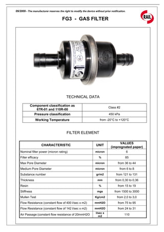 09/2009 - The manufacturer reserves the right to modify the device without prior notification.
FG3 - GAS FILTER
TECHNICAL DATA
Component classification as
67R-01 and 110R-00
Class #2
Pressure classification 450 kPa
Working Temperature from -20°C to +120°C
FILTER ELEMENT
CHARACTERISTIC UNIT
VALUES
(impregnated paper)
Nominal filter power (micron rating) micron 6
Filter efficacy % 85
Max Pore Diameter micron from 36 to 44
Medium Pore Diameter micron from 6 to 8
Substance number gr/m2 from 121 to 131
Thickness mm from 0,30 to 0,36
Resin % from 15 to 19
Stiffness mgs from 1500 to 3000
Mullen Test Kg/cm2 from 2,0 to 3,0
Flow Resistance (constant flow of 400 l/sec x m2) mmH2O from 75 to 95
Flow Resistance (constant flow of 142 l/sec x m2) mmH2O from 24 to 31
Air Passage (constant flow resistance of 20mmH2O
l/sec x
m2
110
 