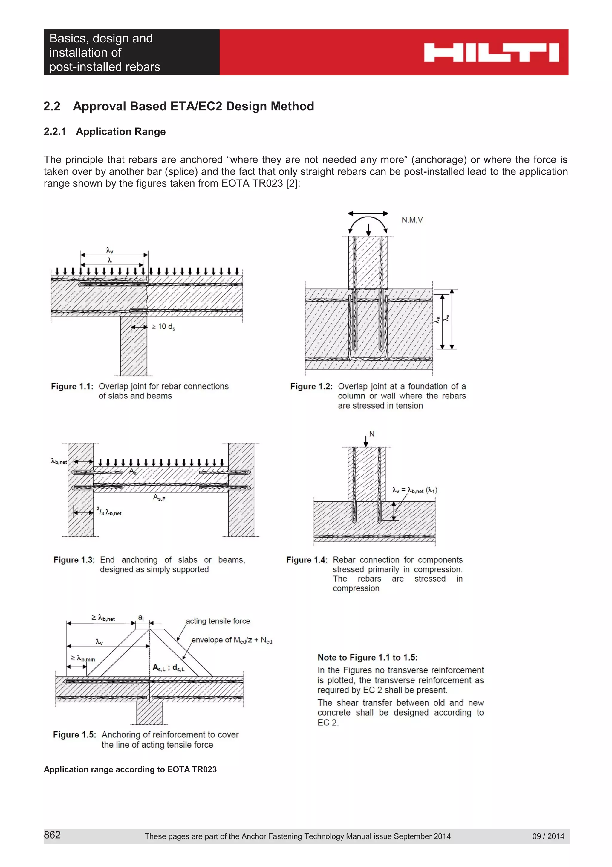 Basics, design and
installation of
post-installed rebars
These pages are part of the Anchor Fastening Technology Manual issue September 2014 09 / 2014862
2.2 Approval Based ETA/EC2 Design Method
2.2.1 Application Range
The principle that rebars are anchored “where they are not needed any more” (anchorage) or where the force is
taken over by another bar (splice) and the fact that only straight rebars can be post-installed lead to the application
range shown by the figures taken from EOTA TR023 [2]:
Application range according to EOTA TR023
 