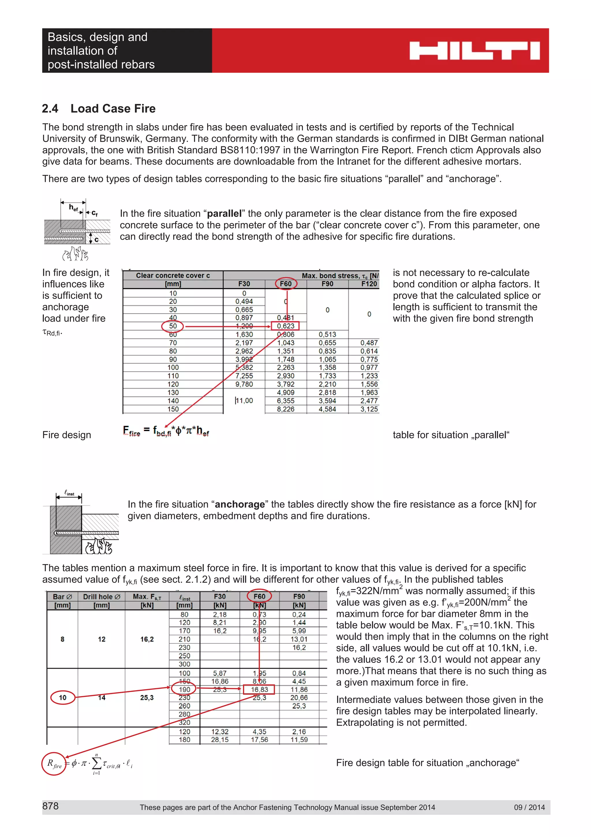 Basics, design and
installation of
post-installed rebars
These pages are part of the Anchor Fastening Technology Manual issue September 2014 09 / 2014878
2.4 Load Case Fire
The bond strength in slabs under fire has been evaluated in tests and is certified by reports of the Technical
University of Brunswik, Germany. The conformity with the German standards is confirmed in DIBt German national
approvals, the one with British Standard BS8110:1997 in the Warrington Fire Report. French cticm Approvals also
give data for beams. These documents are downloadable from the Intranet for the different adhesive mortars.
There are two types of design tables corresponding to the basic fire situations “parallel” and “anchorage”.
In the fire situation “parallel” the only parameter is the clear distance from the fire exposed
concrete surface to the perimeter of the bar (“clear concrete cover c”). From this parameter, one
can directly read the bond strength of the adhesive for specific fire durations.
In fire design, it is not necessary to re-calculate
influences like bond condition or alpha factors. It
is sufficient to prove that the calculated splice or
anchorage length is sufficient to transmit the
load under fire with the given fire bond strength
Rd,fi.
Fire design table for situation „parallel“
In the fire situation “anchorage” the tables directly show the fire resistance as a force [kN] for
given diameters, embedment depths and fire durations.
The tables mention a maximum steel force in fire. It is important to know that this value is derived for a specific
assumed value of fyk,fi (see sect. 2.1.2) and will be different for other values of fyk,fi. In the published tables
fyk,fi=322N/mm
2
was normally assumed; if this
value was given as e.g. f’yk,fi=200N/mm
2
the
maximum force for bar diameter 8mm in the
table below would be Max. F’s,T=10.1kN. This
would then imply that in the columns on the right
side, all values would be cut off at 10.1kN, i.e.
the values 16.2 or 13.01 would not appear any
more.)That means that there is no such thing as
a given maximum force in fire.
Intermediate values between those given in the
fire design tables may be interpolated linearly.
Extrapolating is not permitted.
Fire design table for situation „anchorage“
n
i
iicritfireR
1
,
 