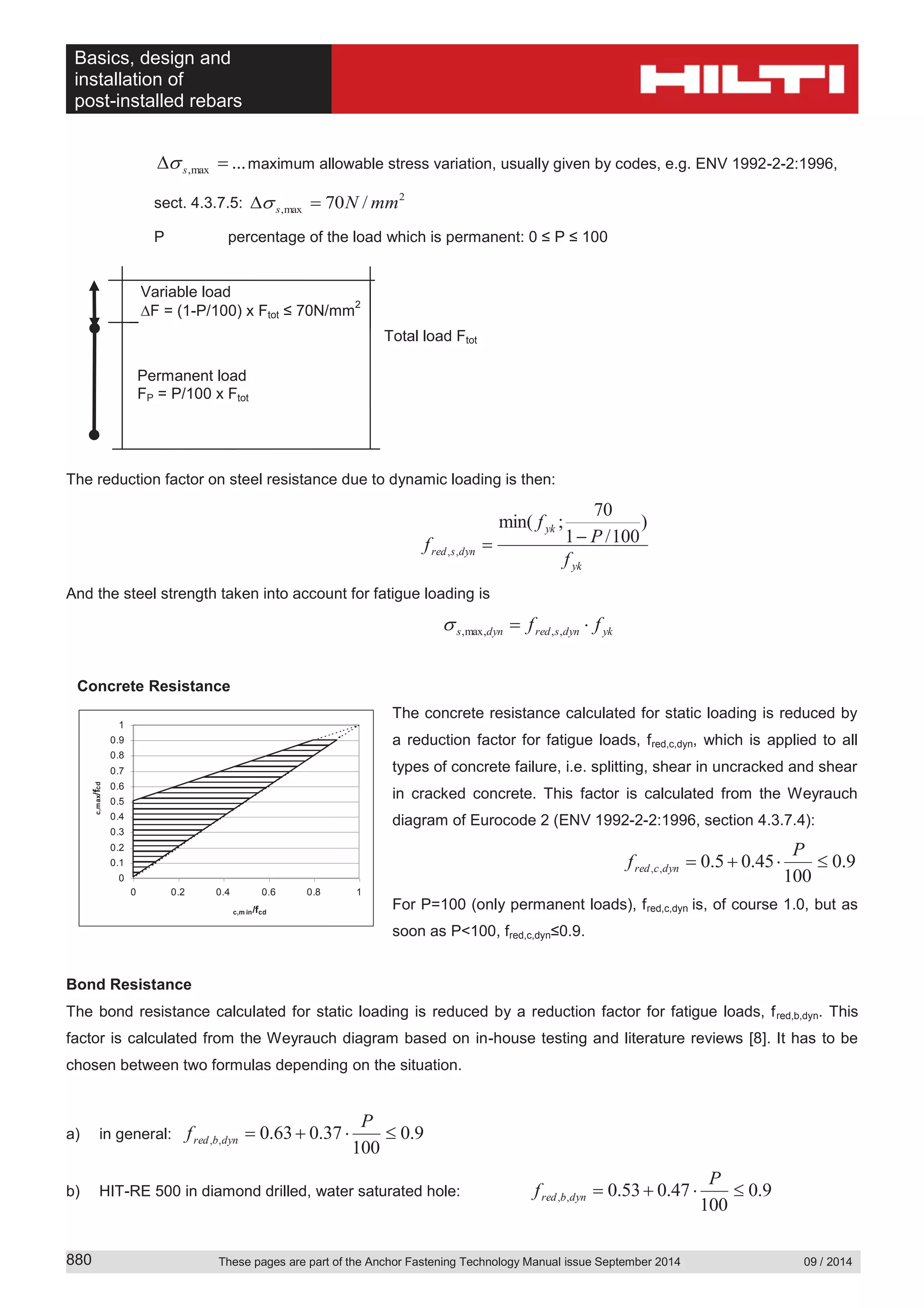 Basics, design and
installation of
post-installed rebars
These pages are part of the Anchor Fastening Technology Manual issue September 2014 09 / 2014880
0
0.1
0.2
0.3
0.4
0.5
0.6
0.7
0.8
0.9
1
0 0.2 0.4 0.6 0.8 1
c,m in/fcd
c,max/fcd
...max,s maximum allowable stress variation, usually given by codes, e.g. ENV 1992-2-2:1996,
sect. 4.3.7.5:
2
max, /70 mmNs
P percentage of the load which is permanent: 0 ≤ P ≤ 100
The reduction factor on steel resistance due to dynamic loading is then:
yk
yk
dynsred
f
P
f
f
)
100/1
70
;min(
,,
And the steel strength taken into account for fatigue loading is
ykdynsreddyns ff ,,max,,
Concrete Resistance
The concrete resistance calculated for static loading is reduced by
a reduction factor for fatigue loads, fred,c,dyn, which is applied to all
types of concrete failure, i.e. splitting, shear in uncracked and shear
in cracked concrete. This factor is calculated from the Weyrauch
diagram of Eurocode 2 (ENV 1992-2-2:1996, section 4.3.7.4):
9.0
100
45.05.0,,
P
f dyncred
For P=100 (only permanent loads), fred,c,dyn is, of course 1.0, but as
soon as P<100, fred,c,dyn≤0.9.
Bond Resistance
The bond resistance calculated for static loading is reduced by a reduction factor for fatigue loads, fred,b,dyn. This
factor is calculated from the Weyrauch diagram based on in-house testing and literature reviews [8]. It has to be
chosen between two formulas depending on the situation.
a) in general: 9.0
100
37.063.0,,
P
f dynbred
b) HIT-RE 500 in diamond drilled, water saturated hole: 9.0
100
47.053.0,,
P
f dynbred
Variable load
F = (1-P/100) x Ftot ≤ 70N/mm
2
Permanent load
FP = P/100 x Ftot
Total load Ftot
 