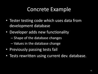 Concrete Example<br />Tester testing code which uses data from development database<br />Developer adds new functionality<...