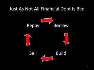 Just As Not All Financial Debt Is Bad<br />6<br />