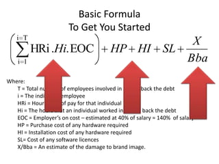 Reduce Effort by Keepingit Under Control