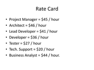 Quantifying Technical Debt