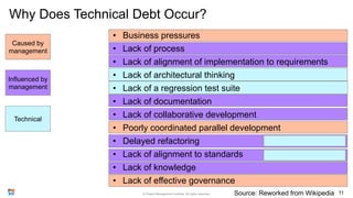 Why Does Technical Debt Occur?
• Business pressures
• Lack of process
• Lack of alignment of implementation to requirement...