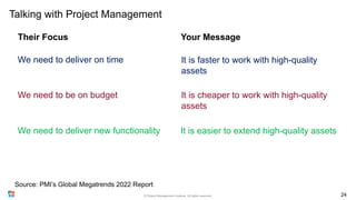 Talking with Project Management
Their Focus Your Message
© Project Management Institute. All rights reserved. 24
Source: P...