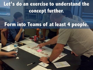 Let’s do an exercise to understand the
concept further.
Form into Teams of at least 4 people.
 