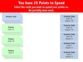Feature
Cost: 10
Feature
Cost: 15
Feature
Cost: 10
Technical Debt
Cost 15
Impact -10
Technical Debt
Cost 15
Impact -10
Technical Debt
Cost 10
Impact -5
Technical Debt
Cost 5
Impact -5
Technical Debt
Cost 5
Impact -5
Iteration Card
You have 25 Points to Spend
Select the cards you want to spend your points on.
No partially done work.
Feature
Cost: 5
Feature
Cost: 5
 