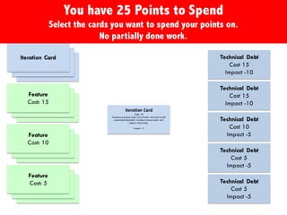 Feature
Cost: 10
Feature
Cost: 15
Feature
Cost: 10
Technical Debt
Cost 15
Impact -10
Technical Debt
Cost 15
Impact -10
Technical Debt
Cost 10
Impact -5
Technical Debt
Cost 5
Impact -5
Technical Debt
Cost 5
Impact -5
Iteration Card
You have 25 Points to Spend
Select the cards you want to spend your points on.
No partially done work.
Feature
Cost: 5
Feature
Cost: 5
Iteration	Card
Cost: 10
Database	is	getting	large	and	complex.	We	need	to	add	
automated	migrations	 to	reduce	manual	work	and	
support	refactoring.
Impact:	-5	
 