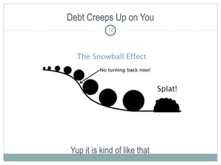 Debt Creeps Up on You
16

Yup it is kind of like that

 