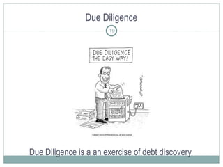 Due Diligence
19

Due Diligence is a an exercise of debt discovery

 