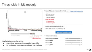 Technical debt in ML | Jaroslaw Szymczak | DN18 | PDF