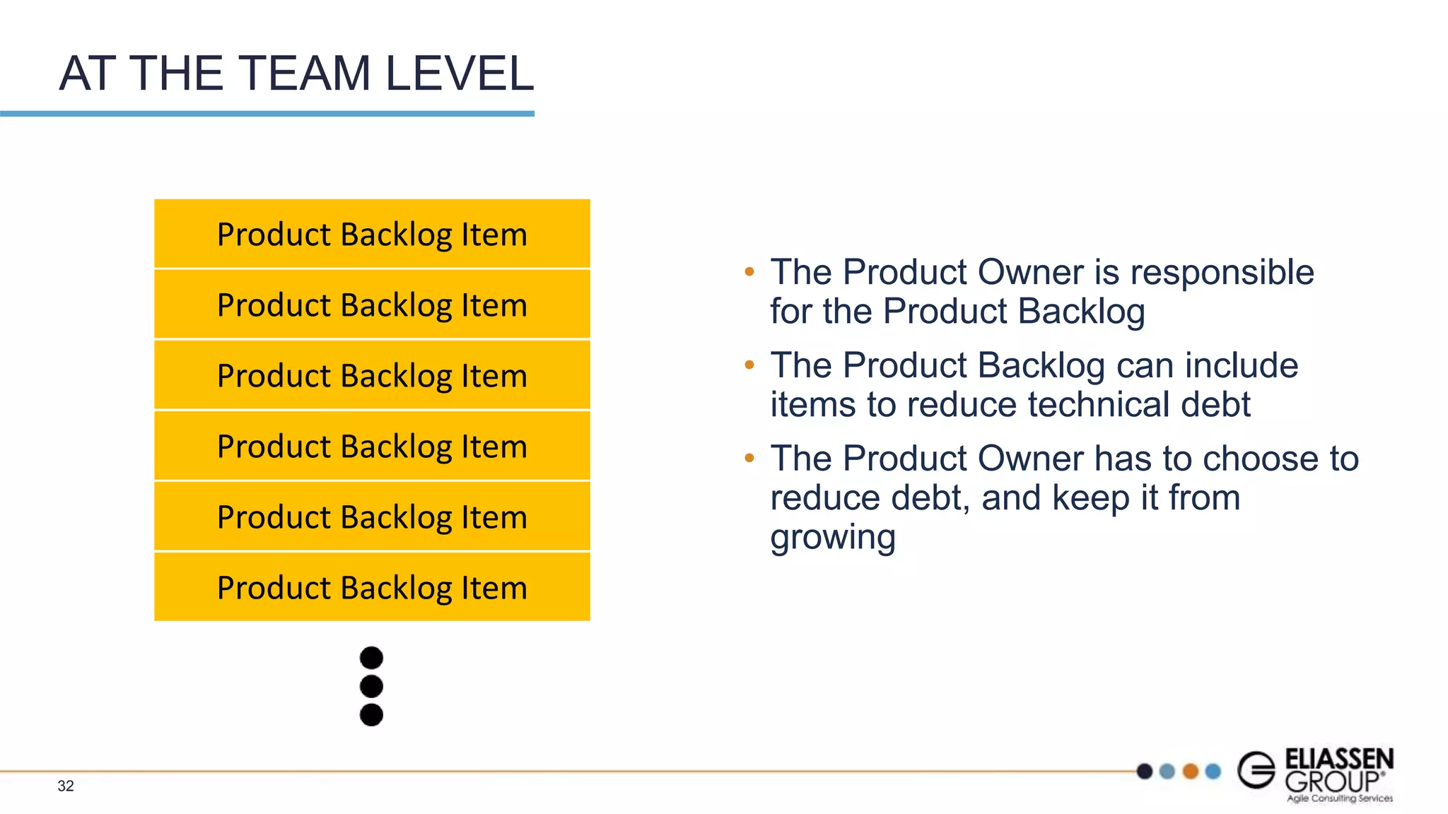 AT THE TEAM LEVEL
32
• The Product Owner is responsible
for the Product Backlog
• The Product Backlog can include
items to reduce technical debt
• The Product Owner has to choose to
reduce debt, and keep it from
growing
Product Backlog Item
Product Backlog Item
Product Backlog Item
Product Backlog Item
Product Backlog Item
Product Backlog Item
 