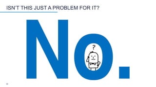 ISN’T THIS JUST A PROBLEM FOR IT?
30
 