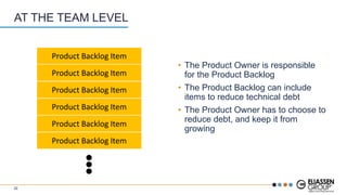 AT THE TEAM LEVEL
32
• The Product Owner is responsible
for the Product Backlog
• The Product Backlog can include
items to reduce technical debt
• The Product Owner has to choose to
reduce debt, and keep it from
growing
Product Backlog Item
Product Backlog Item
Product Backlog Item
Product Backlog Item
Product Backlog Item
Product Backlog Item
 