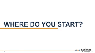 WHERE DO YOU START?
37
 