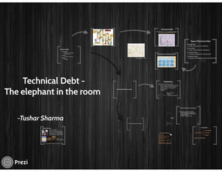 Technical debt - The elephant in the room