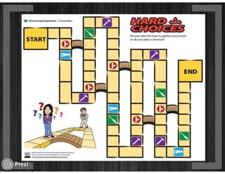 Technical debt - The elephant in the room