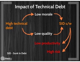 Technical debt - The elephant in the room
